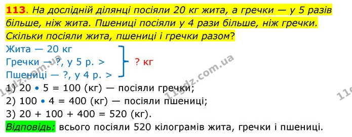113. На дослідній ділянці посіяли 20 кг жита, а гречки — у 5 разів більше, ніж жита. Пшениці посіяли у 4 рази більше, ніж гречки — ГДЗ Математика 3 клас Бевз 2 частина