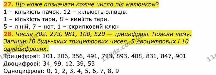 27. Що може позначати кожне число під малюнком? — ГДЗ Математика 4 клас Заїка