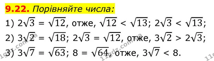 9.22. Порівняйте числа: — ГДЗ Алгебра 9 клас Істер