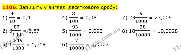 1106. Запишіть у вигляді десяткового дробу: — ГДЗ Математика 5 клас Кравчук