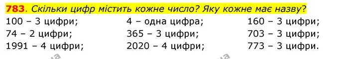 783. Скільки цифр містить кожне число? Яку кожне має назву? — ГДЗ Математика 3 клас Бевз 2 частина