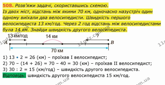 508. Розв’яжи задачі, скориставшись схемою. — ГДЗ Математика 4 клас Заїка