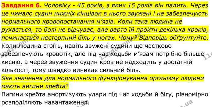 Стор. 50 — 6 — ГДЗ Робочий зошит біологія 8 клас Мирна — ГДЗ Робочий зошит біологія 8 клас Мирна