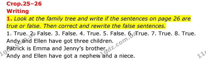 1. Look at the family tree and write if the sentences on page 26 are true or false. Then correct and rewrite the false sentences. — ГДЗ Робочий зошит Англійська мова 6 клас Карпюк