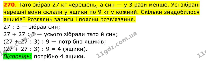 270. Тато зібрав 27 кг черешень, а син — у 3 рази менше. Усі зібрані черешні вони склали у ящики по 9 кг у кожний. Скільки знадобилося — ГДЗ Математика 3 клас Бевз 1 частина