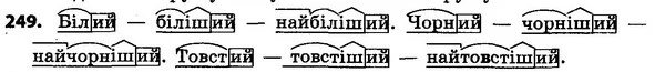 249 — ГДЗ Українська мова 4 класс Хорошковська, Воскресенська 2015