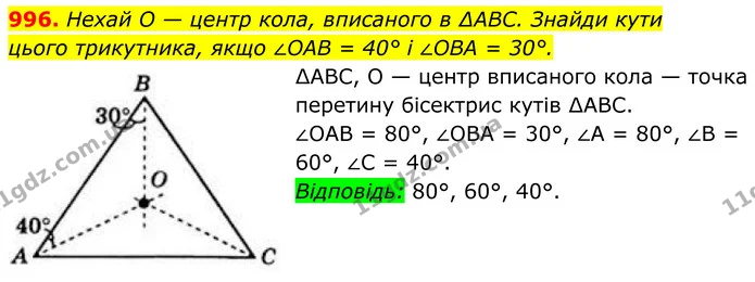 996. Нехай O — центр кола, вписаного в ∆ABC. Знайди кути — ГДЗ Геометрія 8 клас Бевз
