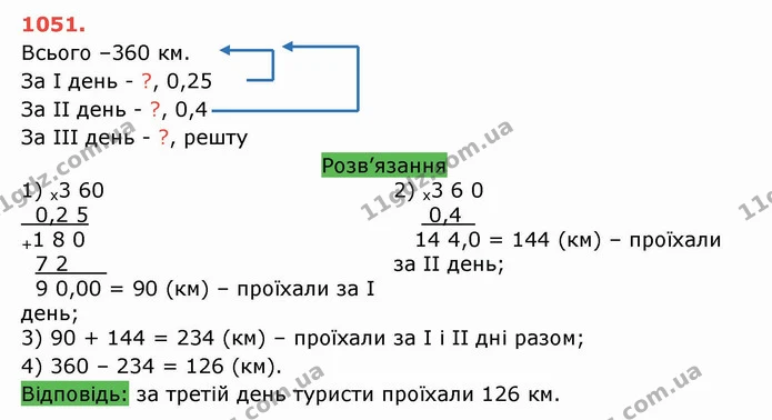 ГДЗ Математика 5 клас Тарасенкова — ГДЗ Математика 5 клас Тарасенкова