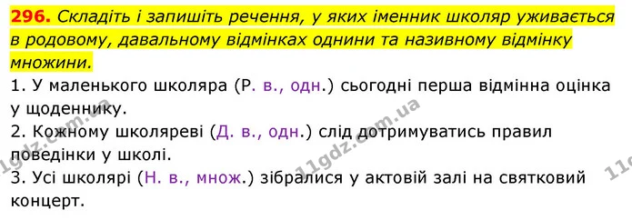 296. Складіть і запишіть речення, у яких іменник школяр уживається — ГДЗ Відповіді Українська мова 6 клас Єрмоленко