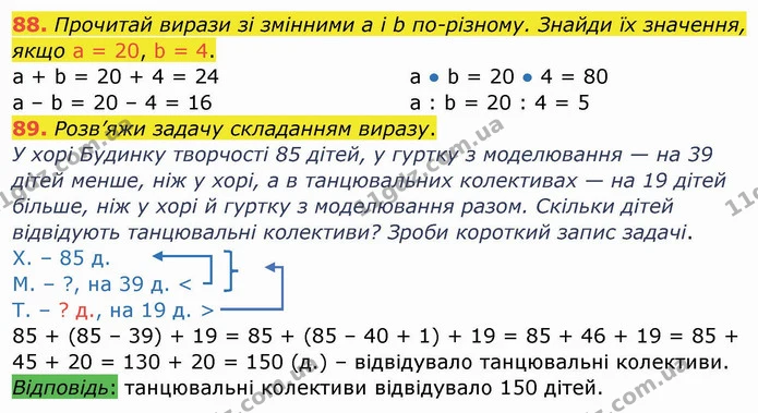 88. Прочитай вирази зі змінними а і b по-різному. Знайди їх значення, якщо а = 20, b = 4. — ГДЗ Математика 4 клас Заїка