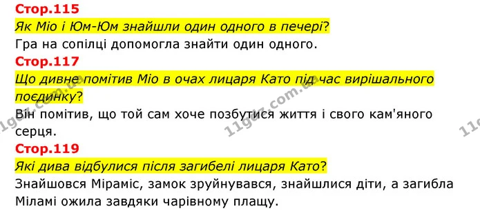 Стор. 115 — Стр.115-119 — ГДЗ Зарубіжна література 6 клас Ніколенко — ГДЗ Зарубіжна література 6 клас Ніколенко