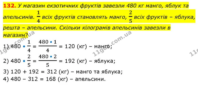 132. У магазин екзотичних фруктів завезли 480 кг манго, яблук та апельсинів. 14 всіх фруктів становлять манго, 25 всіх фруктів – — ГДЗ Математика 6 клас Біос 1-2 ч.