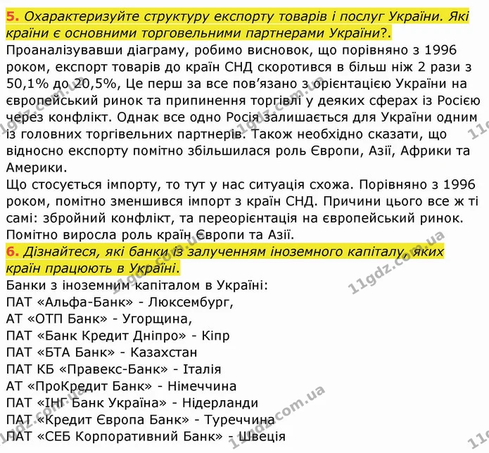 5. Охарактеризуйте структуру експорту товарів і послуг України. Які країни є основними торговельними партнерами України?. — ГДЗ Географія 10 клас Бойко