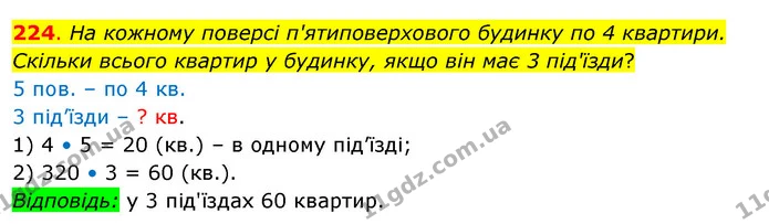 224. На кожному поверсі п'ятиповерхового будинку по 4 квартири. Скільки всього квартир у будинку, якщо він має 3 під'їзди? — ГДЗ Математика 3 клас Бевз 2 частина