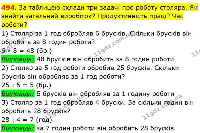 494. За таблицею склади три задачі про роботу столяра. Як знайти загальний виробіток? Продуктивність праці? Час роботи? — ГДЗ Математика 3 клас Козак 1-2 ч.