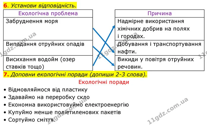 6. Установи відповідність. — ГДЗ Робочий зошит Я досліджую світ 4 клас Гільберг