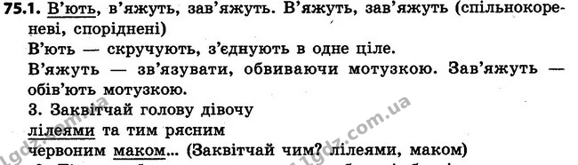 75 — ГДЗ Українська мова 4 клас Варзацька