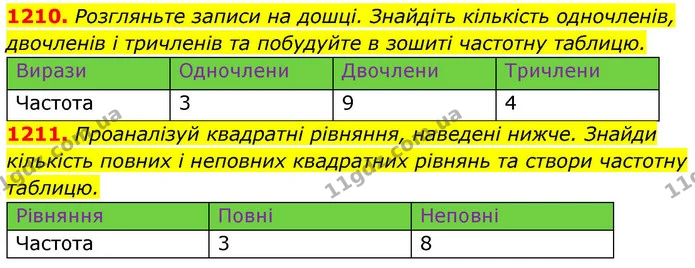 1210. Розгляньте записи на дошці. Знайдіть кількість одночленів, двочленів і тричленів та побудуйте в зошиті частотну таблицю. — ГДЗ Алгебра 8 клас Бевз