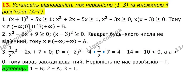 13. Установіть відповідність між нерівністю (1–3) та множиною її розв’язків (А–Г). — ГДЗ Алгебра 9 клас Істер