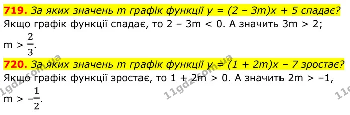719. За яких значень m графік функції у = (2 – Зm)х + 5 спадає? — ГДЗ Алгебра 7 клас Тарасенкова 2024