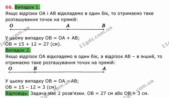 ГДЗ Математика 5 клас Тарасенкова — ГДЗ Математика 5 клас Тарасенкова