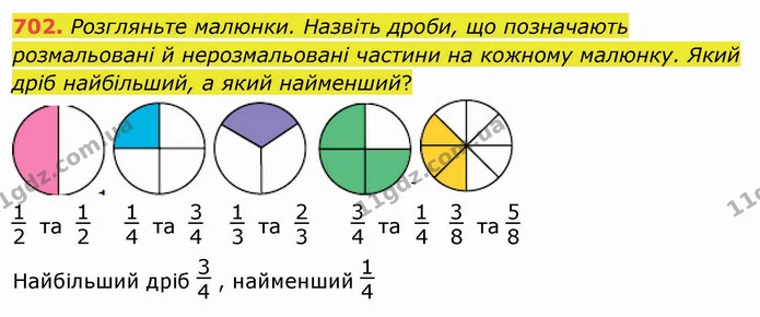 702. Розгляньте малюнки. Назвіть дроби, що позначають розмальовані й нерозмальовані частини на кожному малюнку. Який дріб найбільший, а — ГДЗ Математика 4 клас Оляницька