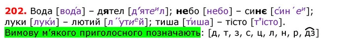 ГДЗ Українська мова 5 клас Єрмоленко 2018 — ГДЗ Українська мова 5 клас Єрмоленко 2018