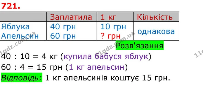ГДЗ Математика 3 клас Оляницька 1 та 2 частини — ГДЗ Математика 3 клас Оляницька 1 та 2 частини