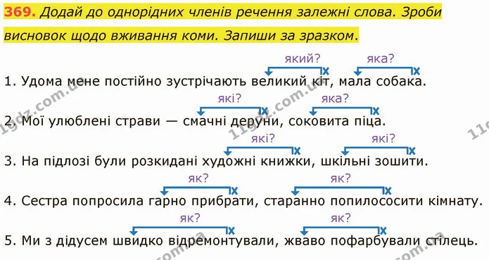 369. Додай до однорідних членів речення залежні слова. Зроби висновок щодо вживання коми. Запиши за зразком. — ГДЗ Українська мова 5 клас Онатій