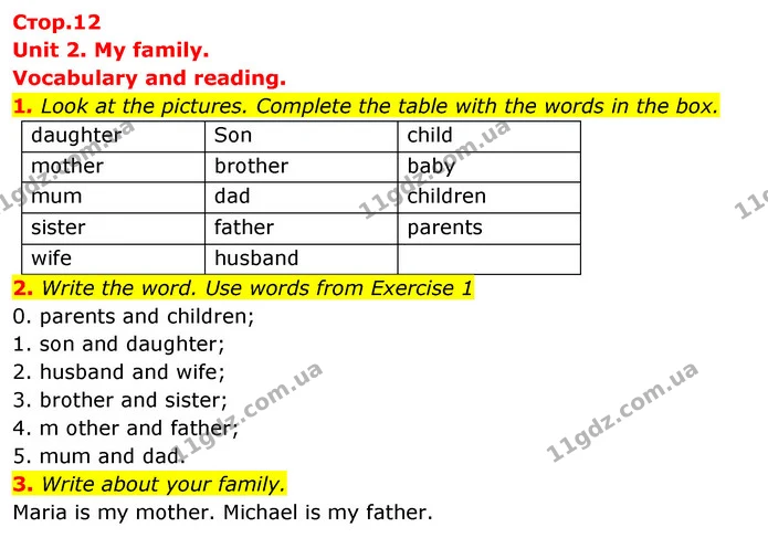 1. Look at the pictures. Complete the table with the words in the box. — ГДЗ Робочий зошит Англійська мова 5 клас Коста (prepare 5)