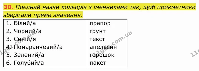 30. Поєднай назви кольорів з іменниками так, щоб прикметники зберігали пряме значення. — ГДЗ Українська мова 5 клас Онатій