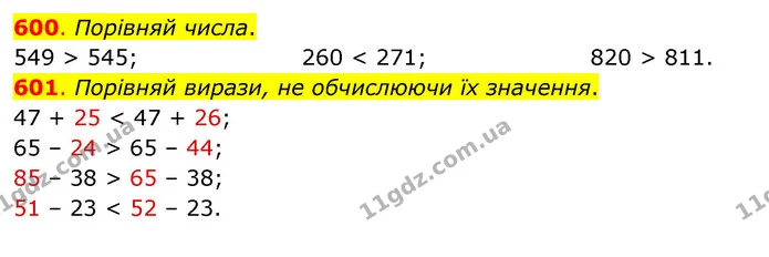 600. Порівняй числа. — ГДЗ Математика 3 клас Бевз 1 частина