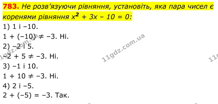 783. He розв’язуючи рівняння, установіть, яка пара чисел є коренями рівняння х2 + 3х – 10 = 0: — ГДЗ Алгебра 8 клас Тарасенкова