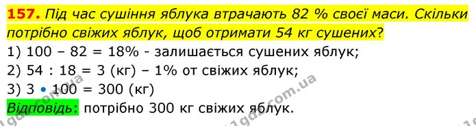 157. Під час сушіння яблука втрачають 82 % своєї маси. Скільки потрібно свіжих яблук, щоб отримати 54 кг сушених? — ГДЗ Математика 6 клас Істер 2023 1-2 ч.