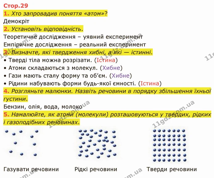 1. Хто запровадив поняття «атом»? — ГДЗ Я досліджую світ 4 клас Воронцова 1-2 ч.