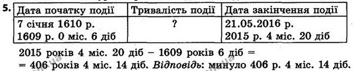 Стор. 123 — 5 — ГДЗ Математика 4 клас Скворцова 2015 — ГДЗ Математика 4 клас Скворцова 2015