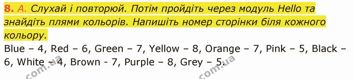 8. A. Слухай і повторюй. Потім пройдіть через модуль Hello та знайдіть плями кольорів. Напишіть номер сторінки біля кожного кольору. — ГДЗ Англійська мова 5 клас Мітчелл