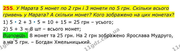 255. У Марата 5 монет по 2 грн і 3 монети по 5 грн. Скільки всього гривень у Марата? А скільки монет? Кого зображено на цих монетах? — ГДЗ Математика 3 клас Бевз 1 частина