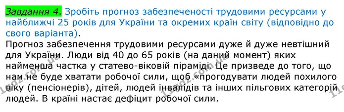 Пр.12 (4) — ГДЗ Зошит Географія 8 клас Топузов — ГДЗ Зошит Географія 8 клас Топузов