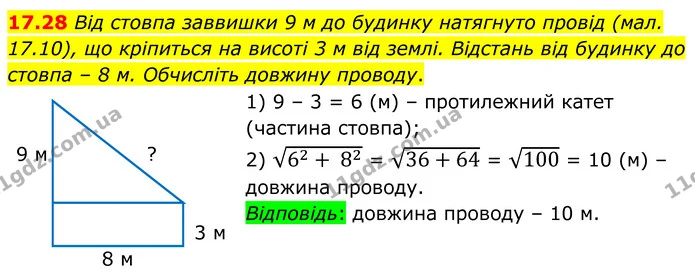 17.28 Від стовпа заввишки 9 м до будинку натягнуто провід (мал. 17.10), що кріпиться на висоті 3 м від землі. Відстань від будинку до — ГДЗ Геометрія 8 клас Істер