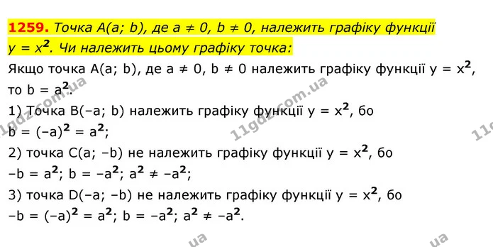 1259. Точка А(а; b), де а ≠ 0, b ≠ 0, належить графіку функції — ГДЗ Алгебра 7 клас Істер 2020