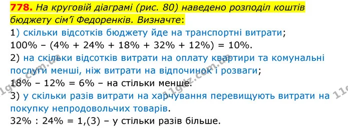 778. На круговій діаграмі (рис. 80) наведено розподіл коштів бюджету сім’ї Федоренків. Визначте: — ГДЗ Математика 6 клас Мерзляк 2023 1-2 ч.