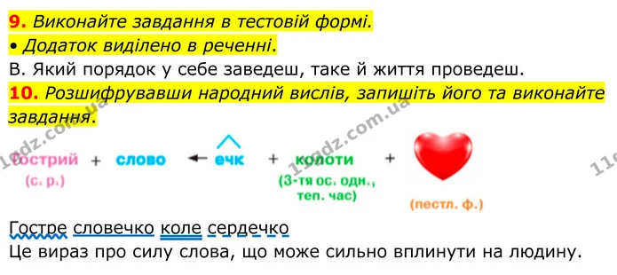 9. Виконайте завдання в тестовій формі. — ГДЗ Українська мова 8 клас Авраменко