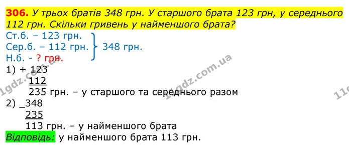 306. Запиши за зразком. — ГДЗ Математика 3 клас Заїка 1-2 ч.