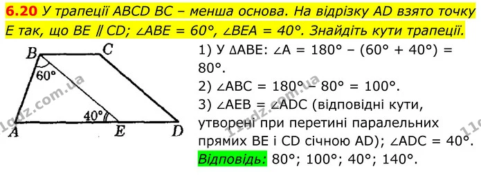 6.20 У трапеції ABCD BC – менша основа. На відрізку AD взято точку E так, що BE ∥ CD; ∠ABE = 60°, ∠BEA = 40°. Знайдіть кути трапеції. — ГДЗ Геометрія 8 клас Істер