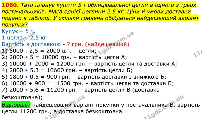 ГДЗ Математика 6 клас Істер — ГДЗ Математика 6 клас Істер