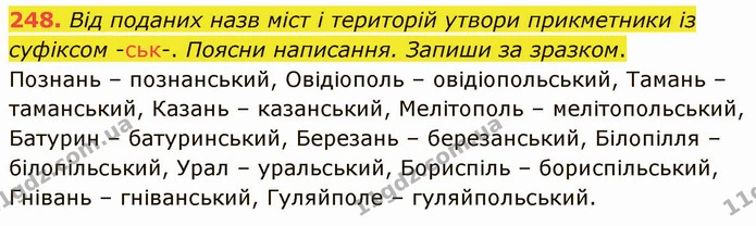 248. Від поданих назв міст і територій утвори прикметники із суфіксом -ськ-. Поясни написання. Запиши за зразком. — ГДЗ Українська мова 5 клас Онатій
