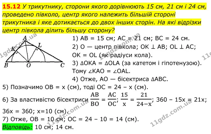 15.12 У трикутнику, сторони якого дорівнюють 15 см, 21 см і 24 см, проведено півколо, центр якого належить більшій стороні трикутника і — ГДЗ Геометрія 8 клас Істер