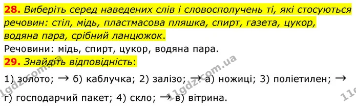 28. Виберіть серед наведених слів і словосполучень ті, які стосуються речовин: стіл, мідь, пластмасова пляшка, спирт, газета, цукор — ГДЗ Хімія 7 клас Попель 2020