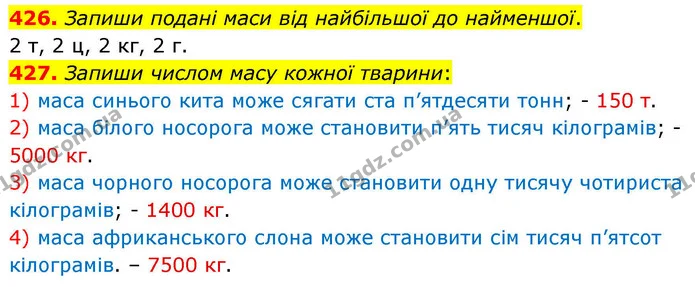426. Запиши подані маси від найбільшої до найменшої. — ГДЗ Математика 4 клас Листопад